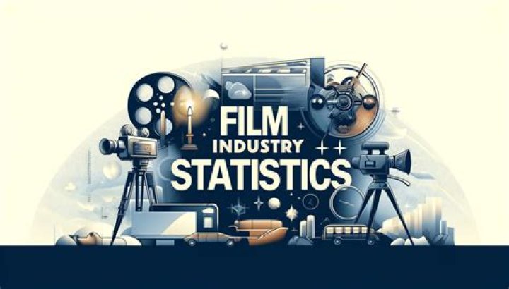 7 Movierlz: The Ultimate Guide to Their Fascinating Journey in the Film Industry