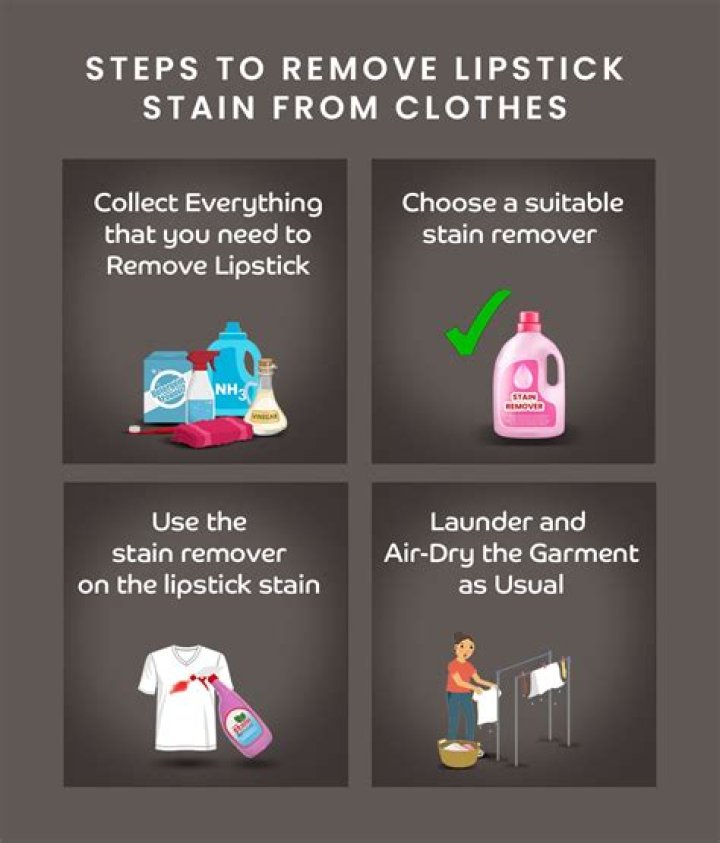 Can You Remove Chapstick Stains from Clothes After Drying? A Comprehensive Guide