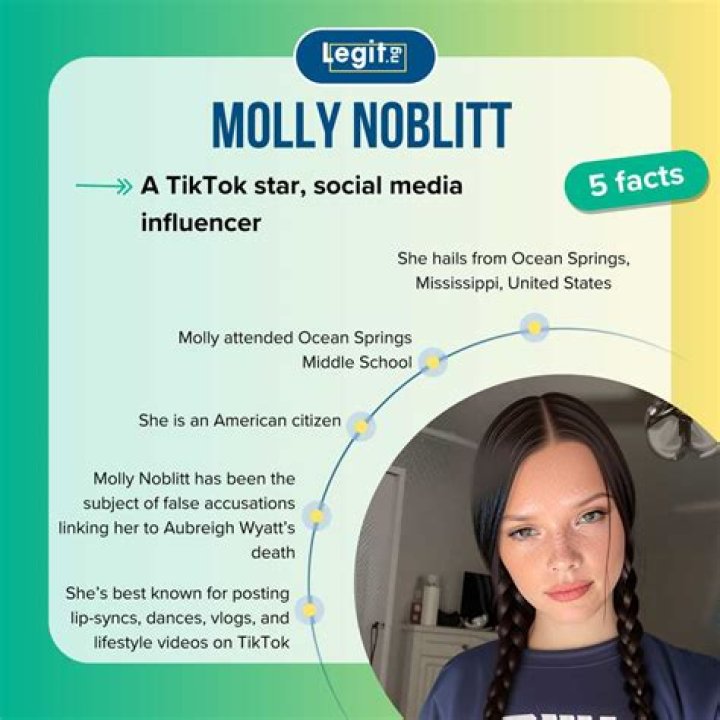 Did Molly Noblitt Get Stabbed? The Shocking Truth Behind the Incident