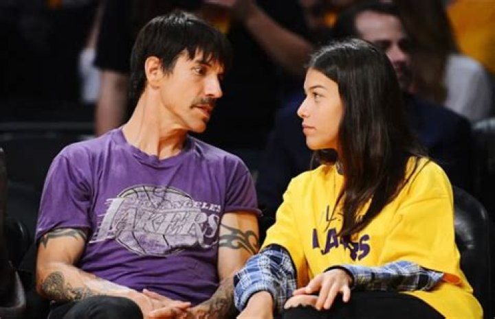 Discovering Anthony Kiedis' New Girlfriend: Secrets of His Romantic Life