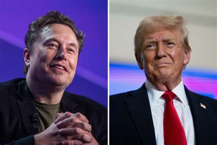 Elon Musk and Damian Musk: A Deep Dive into Their Lives and Achievements