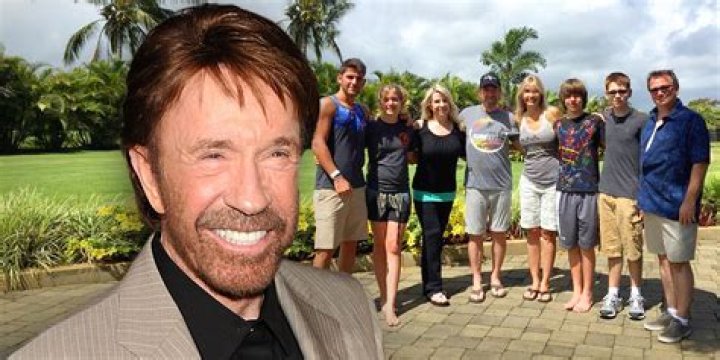 Exploring Chuck Norris Relationships: A Deep Dive into His Personal Life and Connections