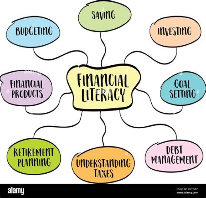 Exploring the Financial Journey of Bill Cosby: A Comprehensive Analysis