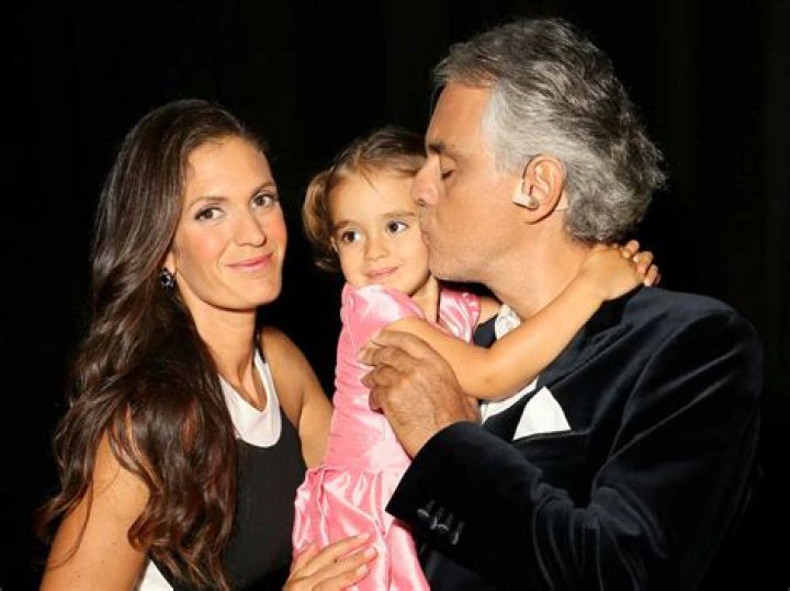 Exploring the Life of Andrea Bocelli's Wife: A Deep Dive into Their Relationship and Family