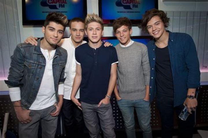 Exploring the Lives and Careers of Harry, Zayn, Louis, Liam, and Niall: The One Direction Phenomenon