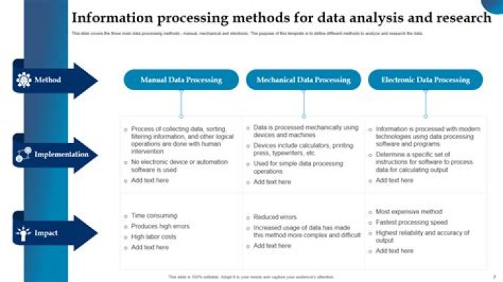 IoT Run Batch Job: Revolutionizing Data Processing in the Internet of Things Era