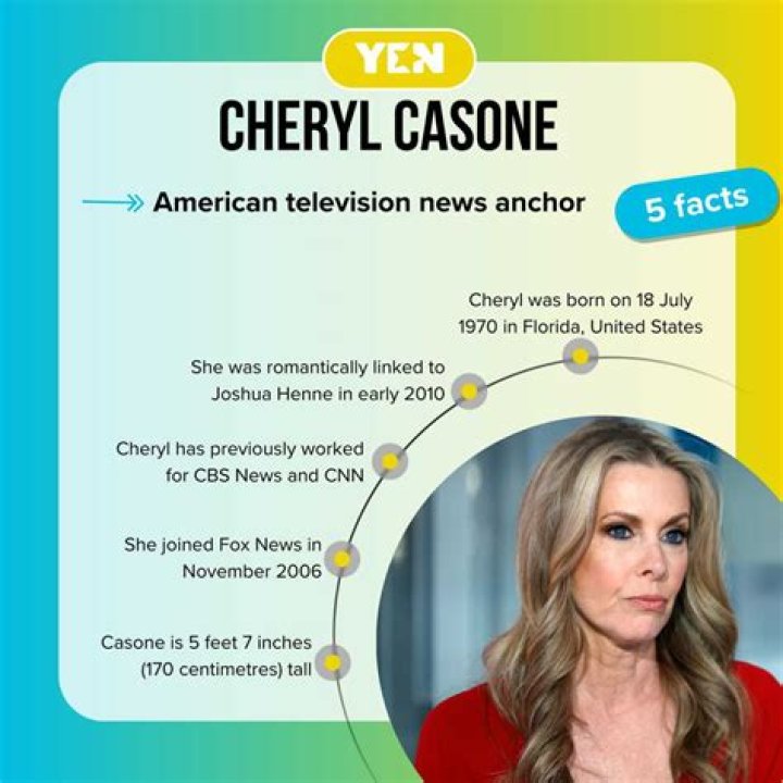 Is Cheryl Casone Married? Unveiling the Truth Behind the Relationship Status of Cheryl Casone
