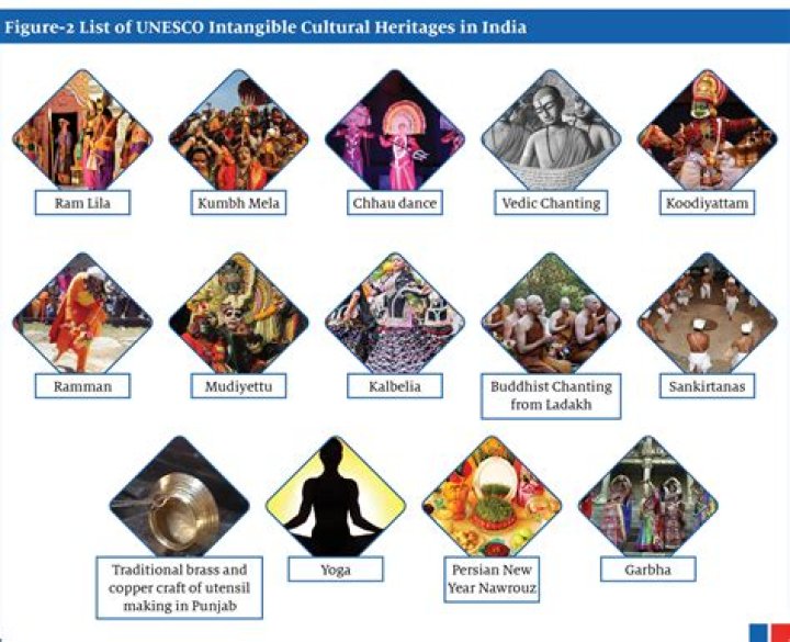 Lelasohna: The Ultimate Guide to Discovering the Rich Cultural Heritage