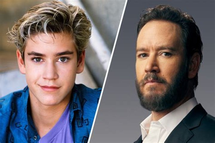 Mark Paul Gosselaar: A Deep Dive into the Life of the Beloved Actor and His Parents
