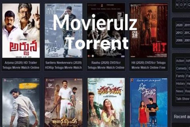Movierulz LA Kannada 2025: The Ultimate Guide to Understanding Its Impact