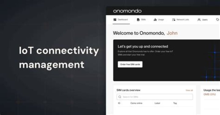 RemoteIoT P2P Free Download: Your Ultimate Guide to Seamless IoT Connectivity