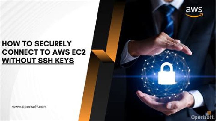 Securely Connect Remote IoT P2P SSH Ubuntu: A Comprehensive Guide