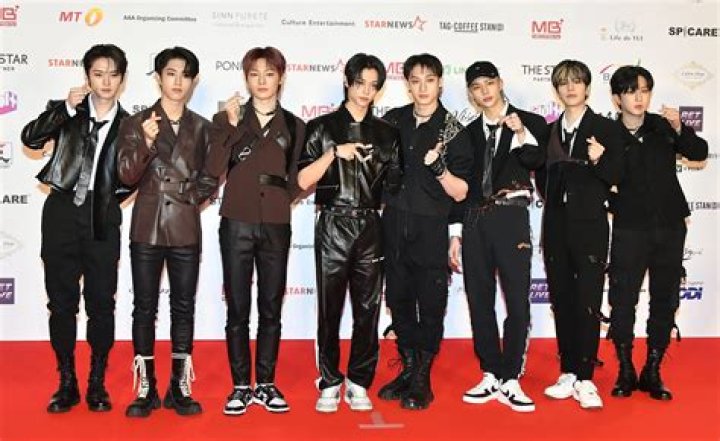 Stray Kids Ages: Exploring the Young Talent Behind the Group
