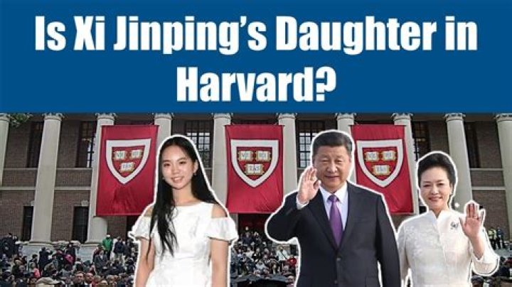 Unveiling the Life of Xi Mingze: Daughter of Xi Jinping