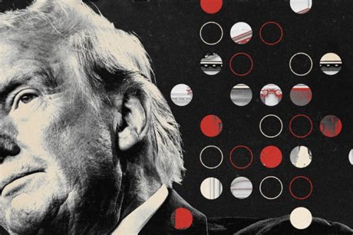 What is Donald Trump IQ? Unveiling the Intelligence Behind the Controversial Figure