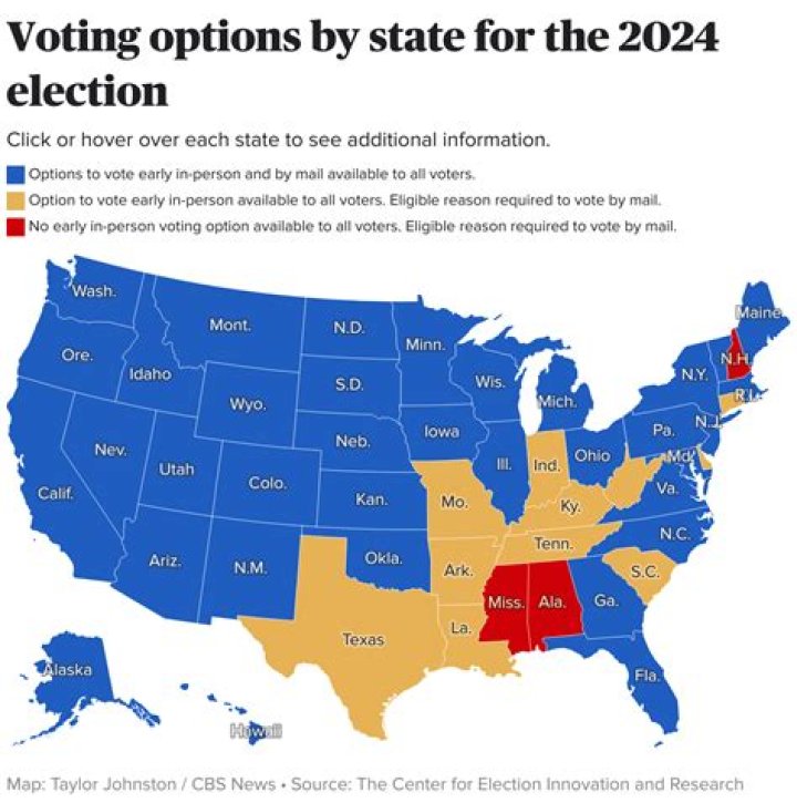 Who Did Luke Combs Vote For in 2024? Exploring His Political Views and Influence