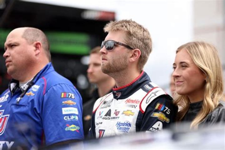 William Byron and Erin Blaney: The Rising Stars of NASCAR Racing
